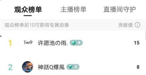 爆料网红提子视频下载,独家攻略大公开！  第2张